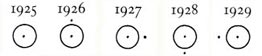 Derby year cypher 1925-1929
