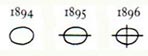 Derby year cypher 1894-1896