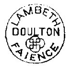 Royal doulton identifying marks dating