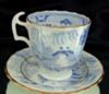 Side View of Cup and Saucer